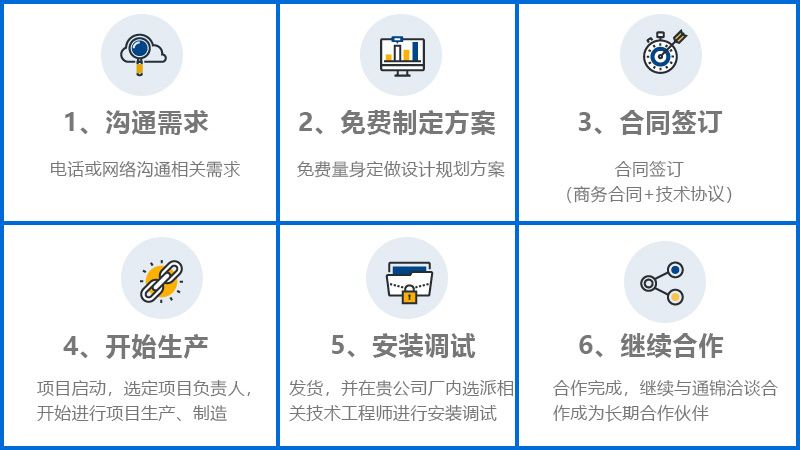 汽車(chē)轉(zhuǎn)向泵生產(chǎn)裝配線